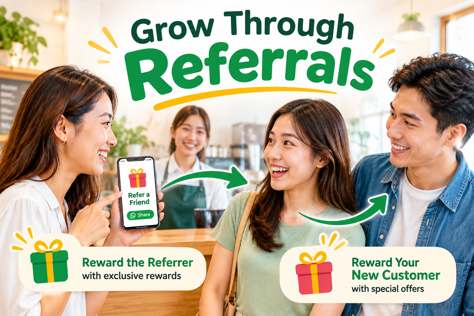 referral program for small business