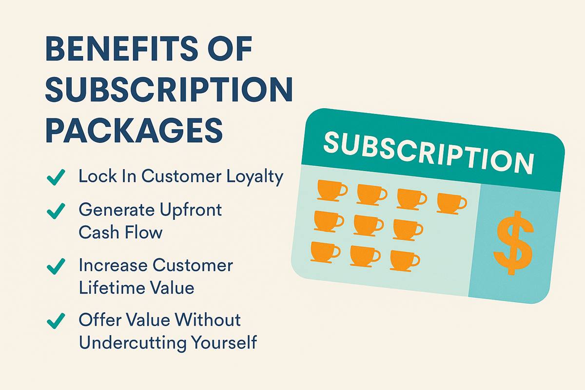 Subscription Benefits